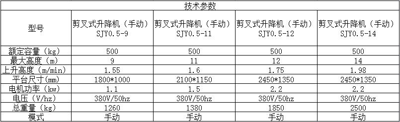 液壓升降機參數01 液壓升降機參數01